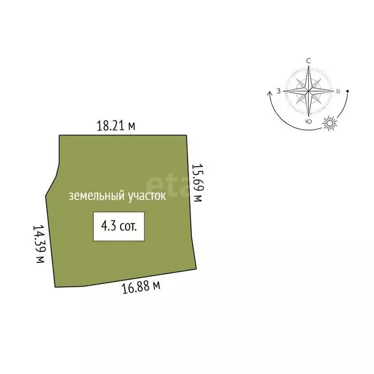 Дом в Ишим, Курганская улица (78.6 м) - Фото 2