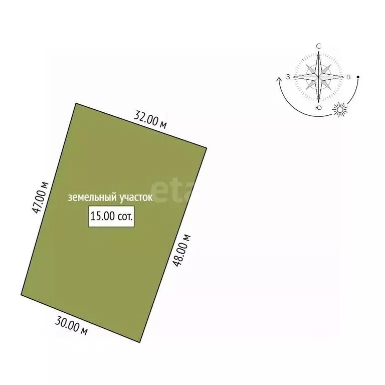 Участок в Амурская область, Благовещенск Центральная ул., 9 (15.0 ... - Фото 1