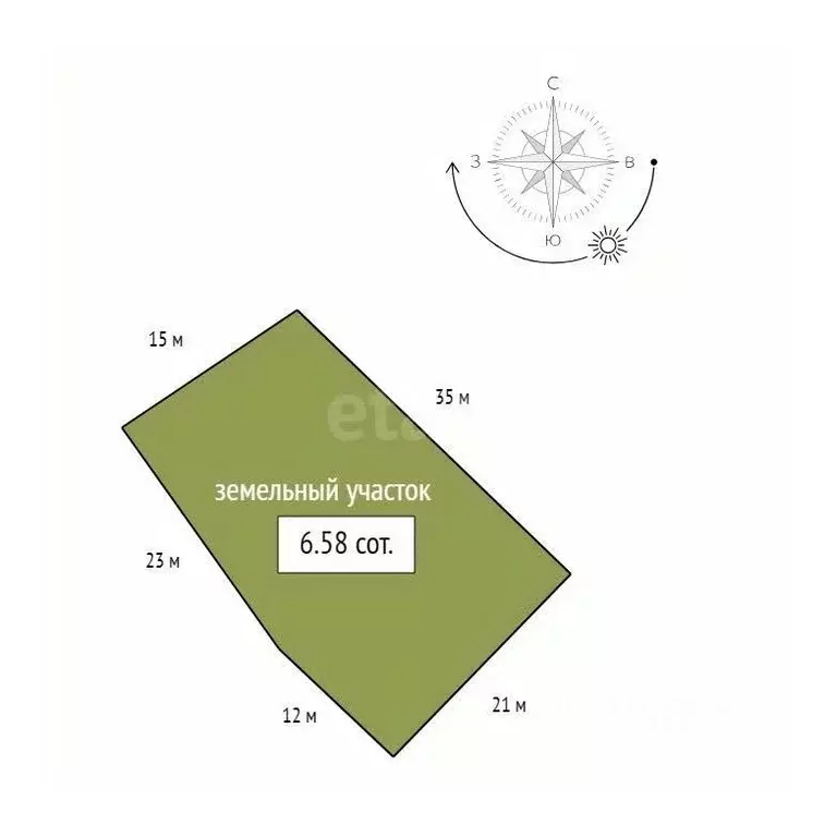 Дом в Красноярский край, Красноярск № 3 Красноярец СНТ, ул. ... - Фото 2