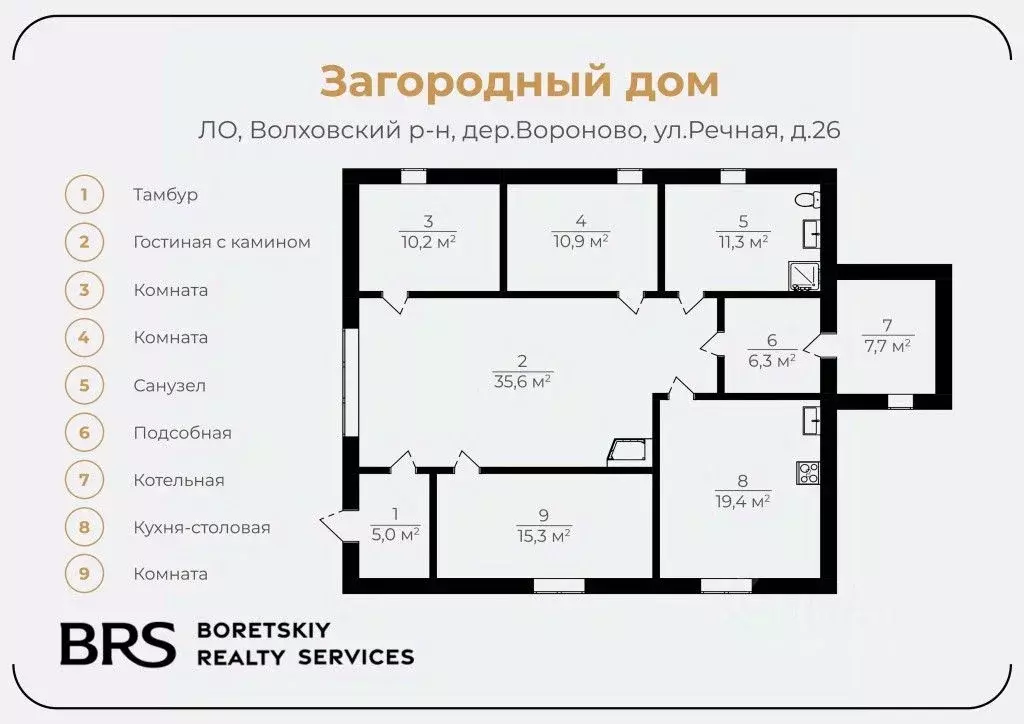 Дом в Ленинградская область, Волховский район, Потанинское с/пос ул. ... - Фото 2