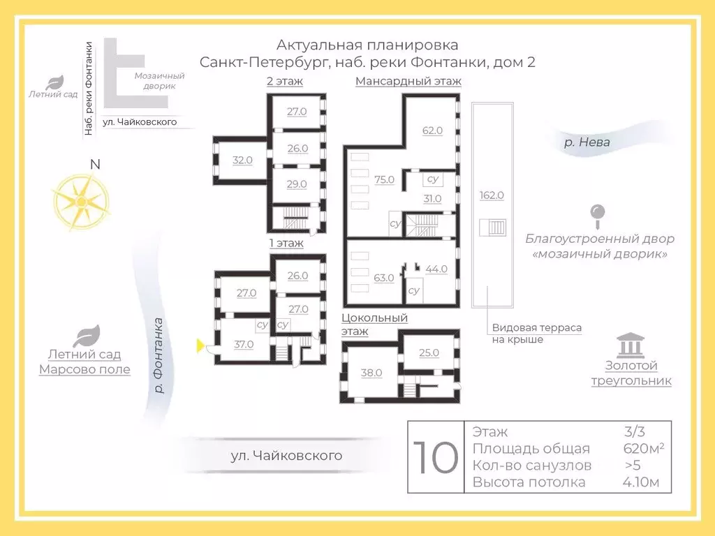 Офис в Санкт-Петербург наб. Реки Фонтанки, 4 (620 м) - Фото 1