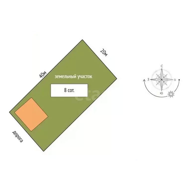 Дом в Крым, Феодосия муниципальный округ, Коктебель пгт пер. Школьный ... - Фото 2