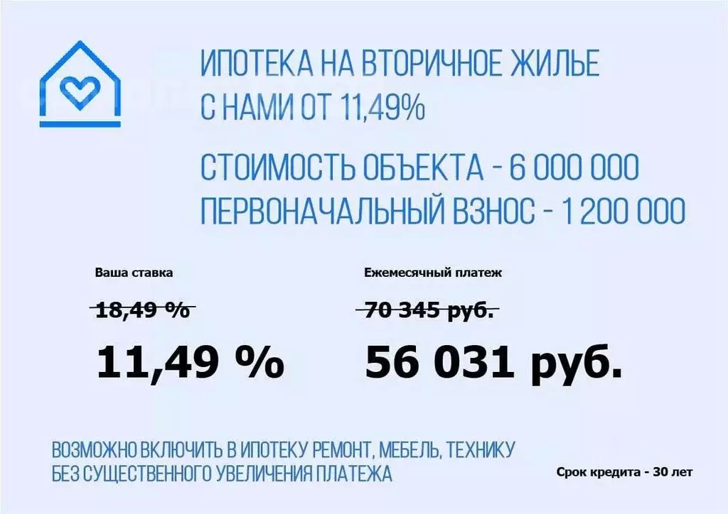 2-к кв. Московская область, Люберцы Зенино ЖК Самолет мкр, ул. ... - Фото 1