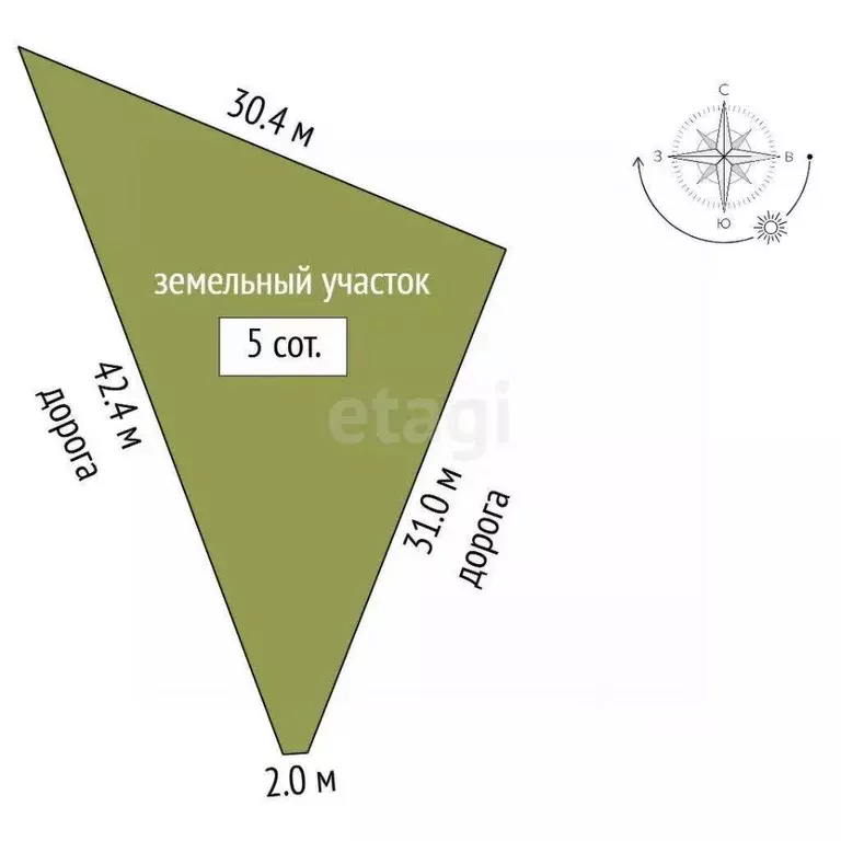 Участок в Севастополь ул. Ивана Личкатого (5.0 сот.) - Фото 2