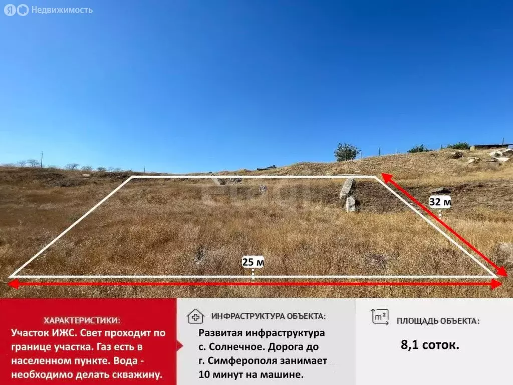 Участок в Молодёжненское сельское поселение, село Солнечное, Крутая ... - Фото 2