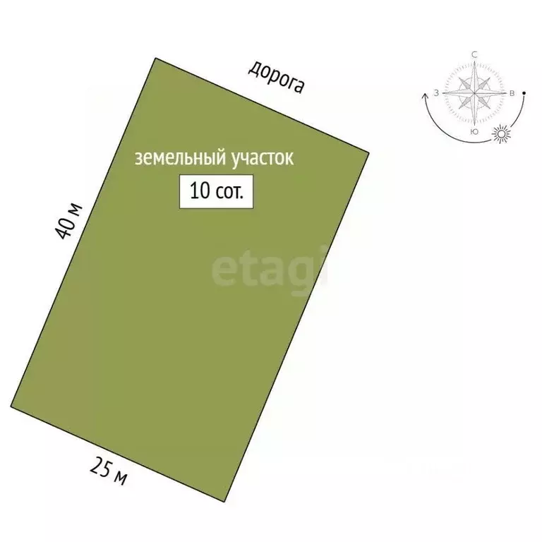 Участок в Ярославская область, Ярославский муниципальный округ, с. ... - Фото 1