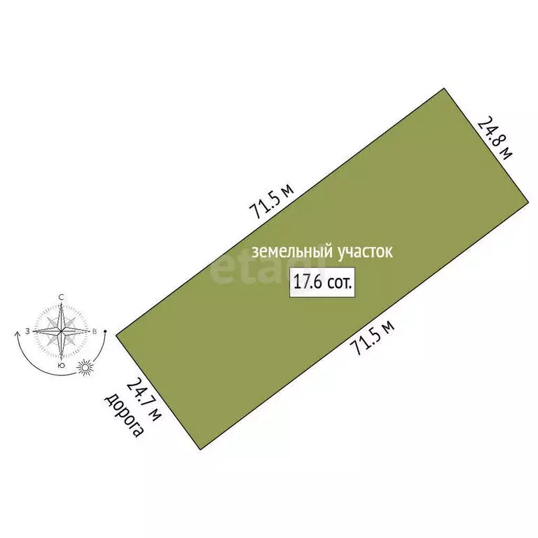 Участок в Ялуторовск, улица Филиппова (17.6 м) - Фото 1