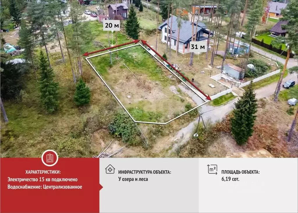 Участок в Ленинградская область, Всеволожский район, Куйвозовское ... - Фото 1