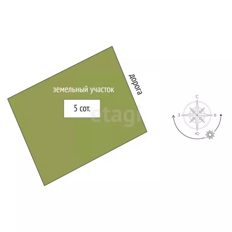 Дом в Омская область, Омский район, Дружинское с/пос, Междуречье СНТ  ... - Фото 1