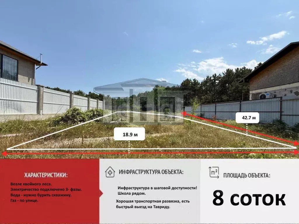 Участок в Крым, Симферополь Каменка мкр, проезд 3-й Наратлы (8.0 сот.) - Фото 1