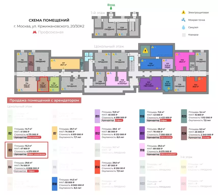 Помещение свободного назначения в Москва ул. Кржижановского, 20/30К2 ... - Фото 2