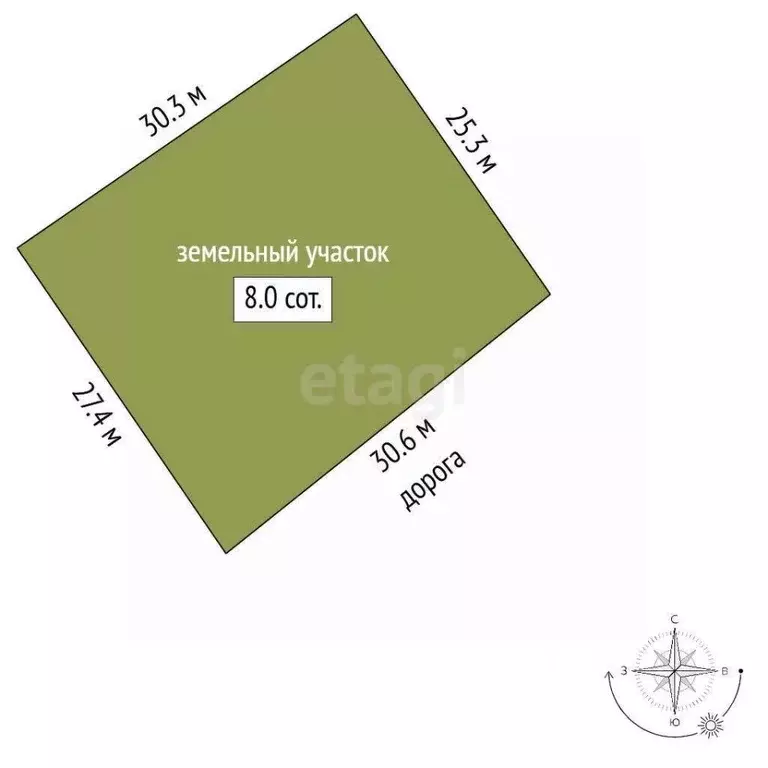 Участок в Крым, Симферопольский район, Молодежное пгт ул. Планеристов ... - Фото 2