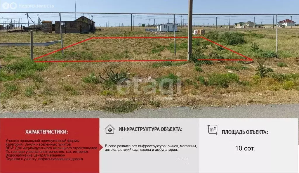 Участок в село Медведево, Цветущая улица (9.27 м) - Фото 1