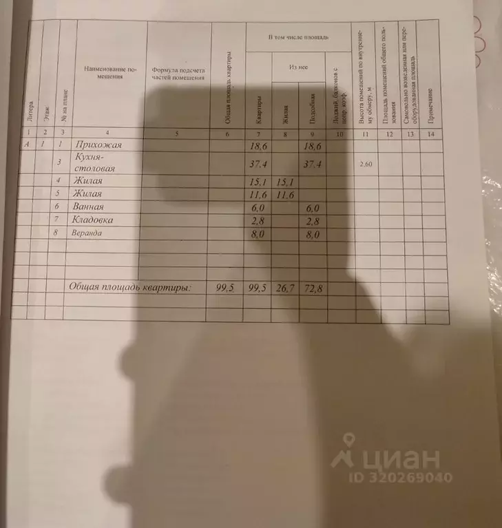 2-к кв. Ивановская область, Иваново ул. Фрунзе, 23 (99.0 м) - Фото 1