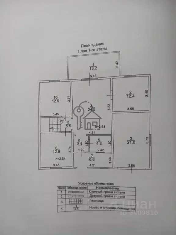 Дом в Иркутская область, Иркутский район, Хомутовское муниципальное ... - Фото 1