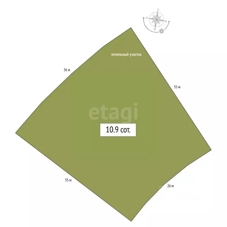 Участок в Алтайский край, Алтайский район, Жемчужина Алтая ДНТ  (10.9 ... - Фото 1