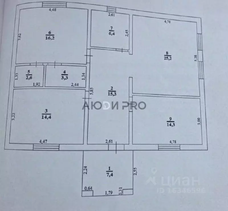 Дом в Башкортостан, Иглинский сельсовет, с. Иглино ул. Блюхера (110 м) - Фото 2