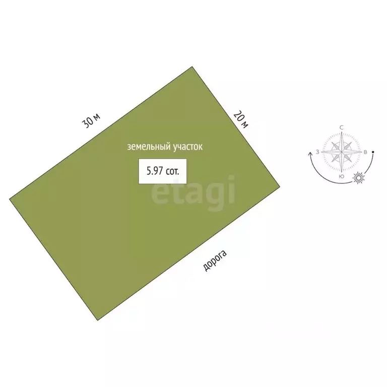 Участок в Ямало-Ненецкий АО, Новый Уренгой СОСН Северная тер.,  (5.97 ... - Фото 2