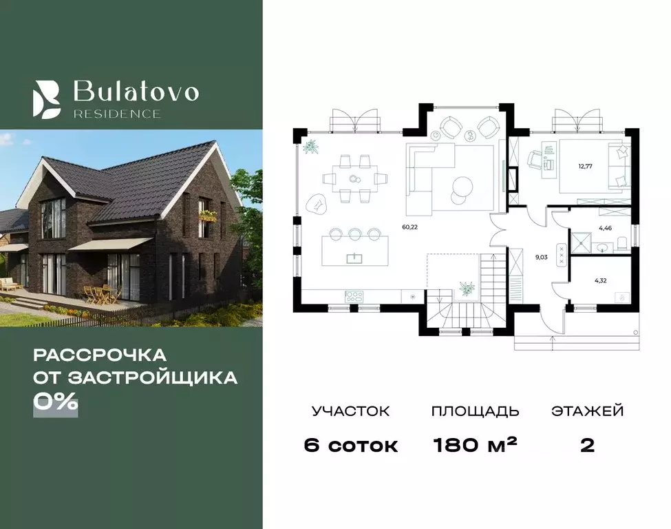 Коттедж в Московская область, Подольск городской округ, д. Булатово, ... - Фото 0