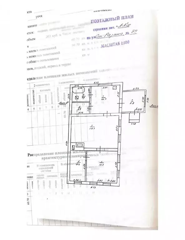 Дом в Краснодарский край, Курганинск ул. Степана Разина, 89 (61 м) - Фото 1