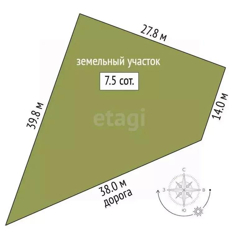 Участок в Ростовская область, Ростов-на-Дону Тибетская ул. (7.5 сот.) - Фото 1