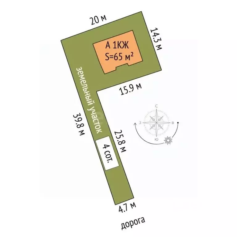 Дом в Тюменская область, Тюменский муниципальный округ, с. Перевалово, ... - Фото 1