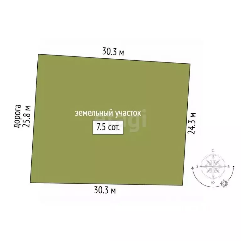 Участок в Крым, Симферопольский район, с. Мирное ул. Правды (7.5 сот.) - Фото 2