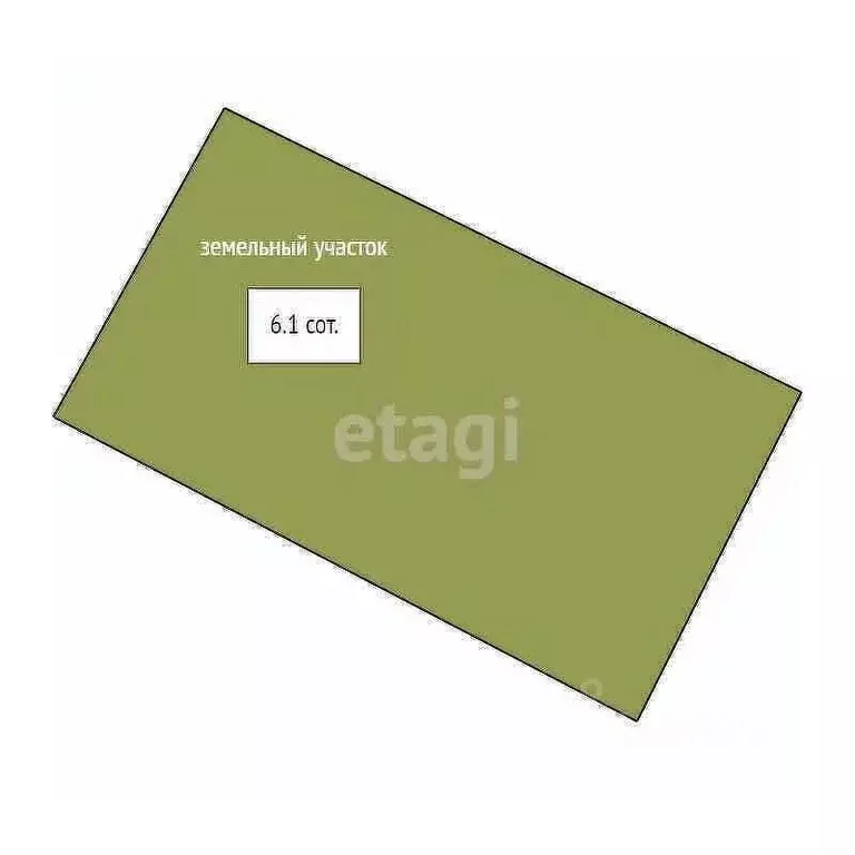 Участок в Ямало-Ненецкий АО, Новый Уренгой ДНТ заимка, ул. Луговая, 58 ... - Фото 2