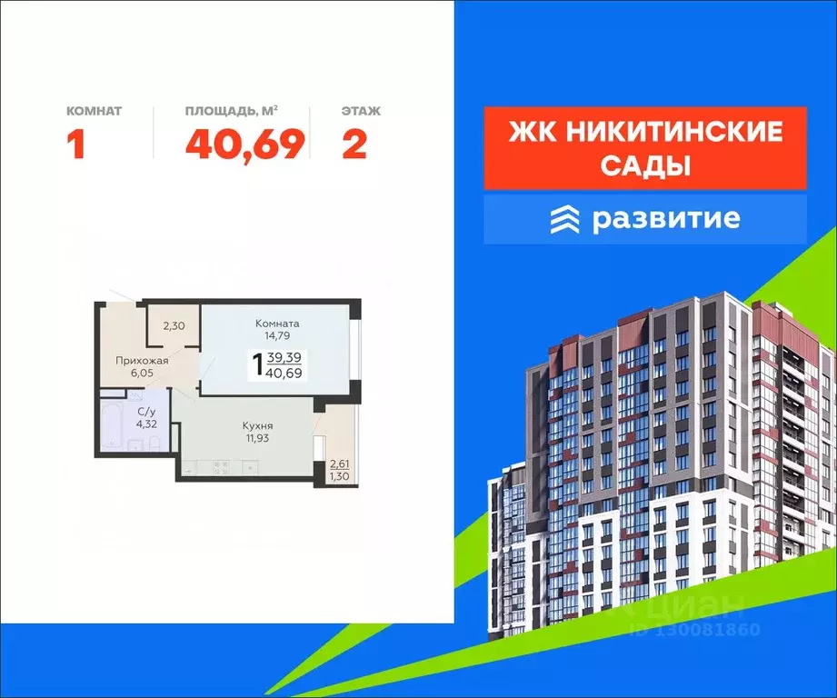 1-к кв. Воронежская область, Воронеж Никитинские сады жилой комплекс ... - Фото 1