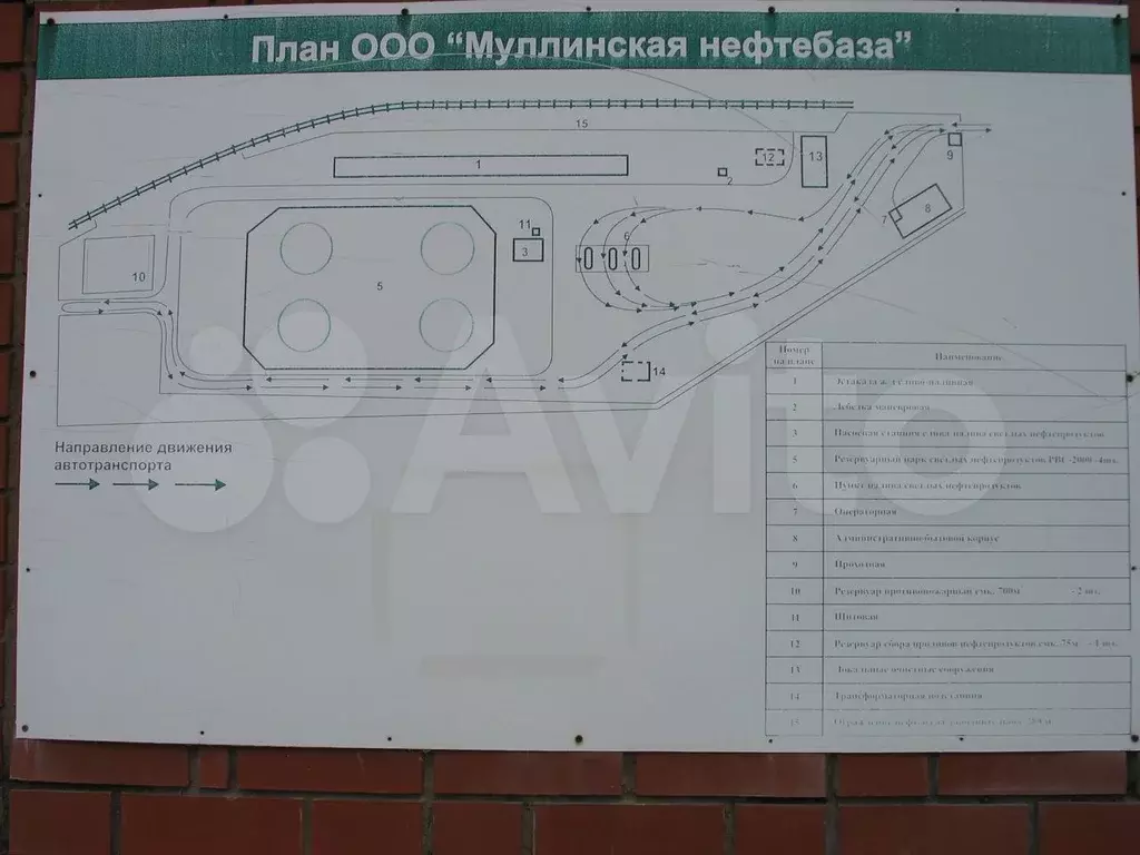 Продажа/Аренда птк,нефтебаза,автобаза,склад - Фото 1