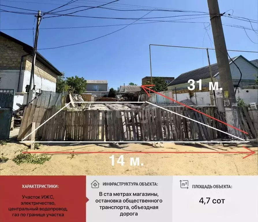 Участок в Крым, Симферополь ул. Бетховена, 94 (4.66 сот.) - Фото 0