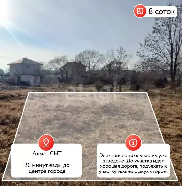 Участок 8 сот. (СНТ, ДНП) - Фото 0