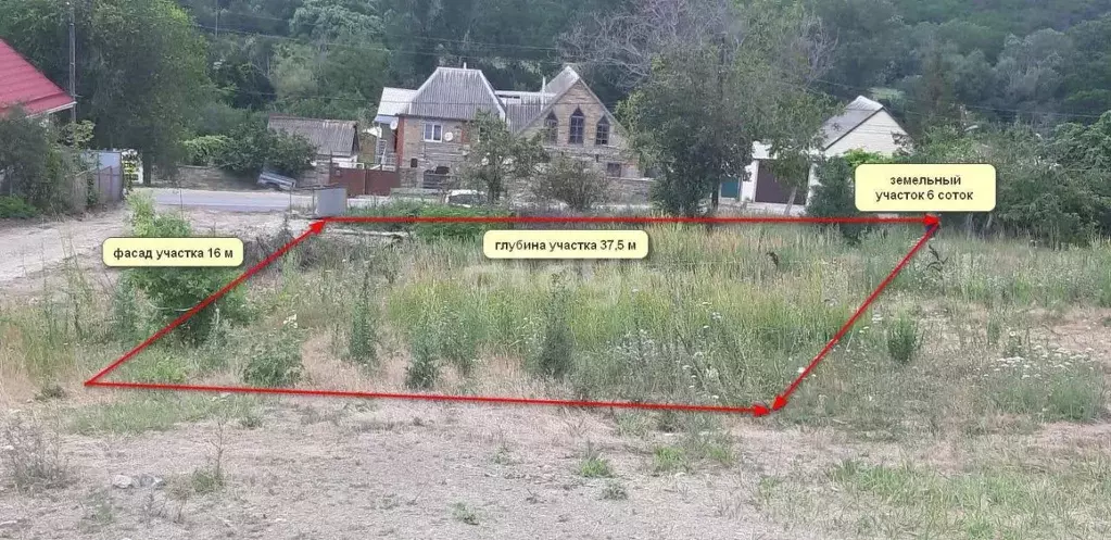 Участок в Краснодарский край, Анапа муниципальный округ, с. Сукко ул. ... - Фото 1