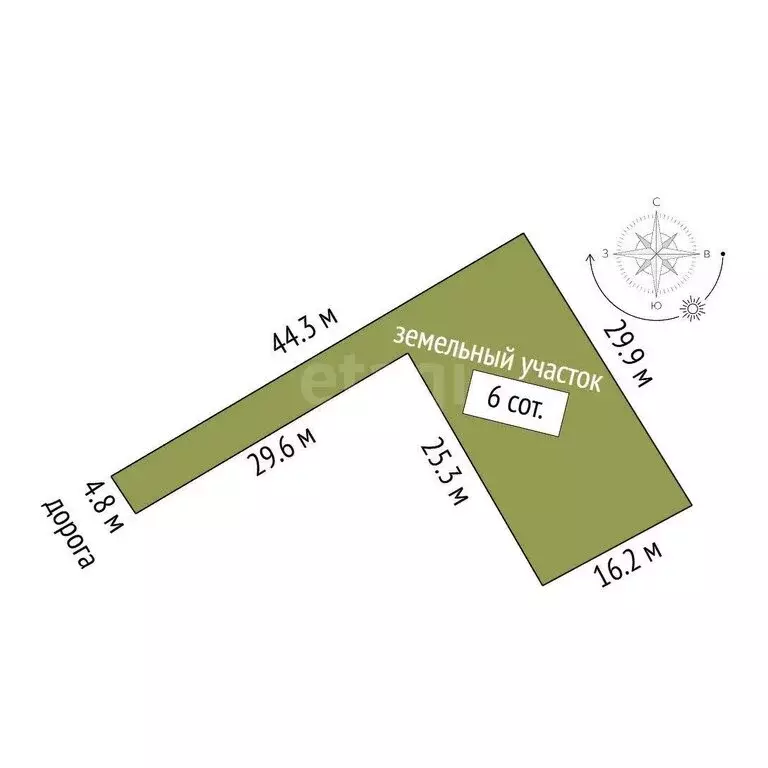 Участок в Урожайное, улица 40 лет Победы (6 м) - Фото 1