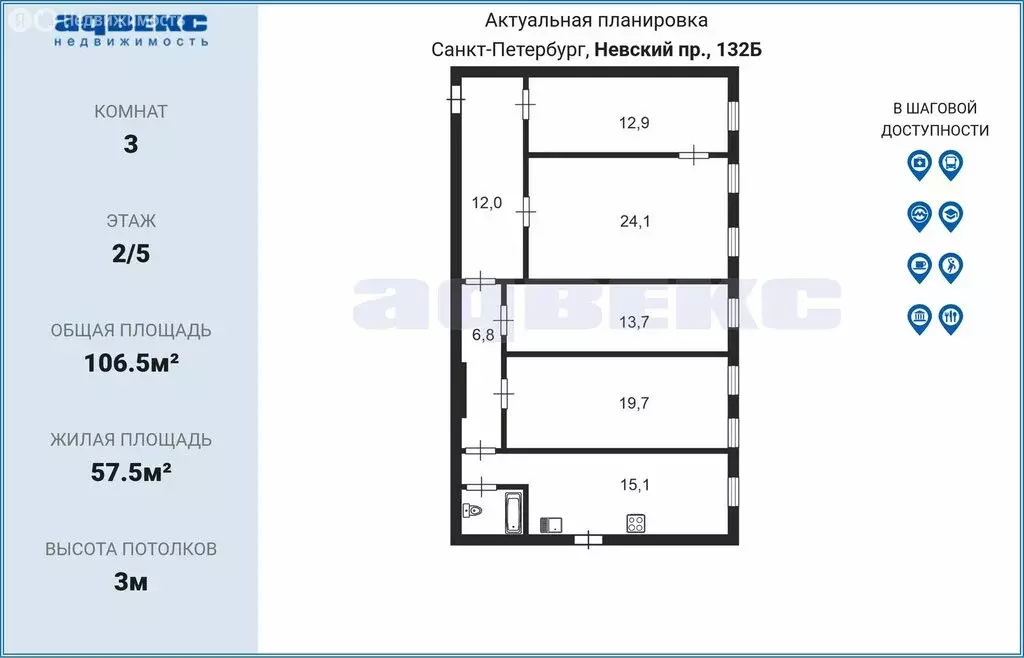3-комнатная квартира: Санкт-Петербург, Невский проспект, 132 (106.5 м) - Фото 1
