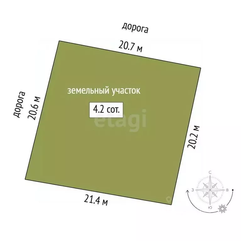 Дом в Тюменская область, Тюмень Вишенка СНТ, ул. Березовая (45 м) - Фото 2