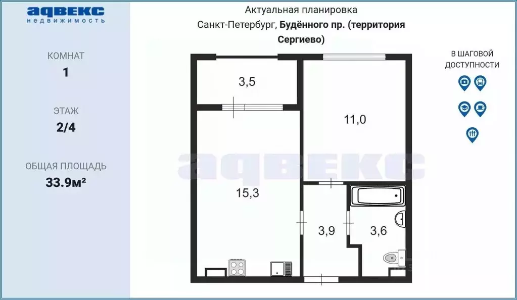 1-к кв. Санкт-Петербург пос. Стрельна, просп. Буденного, 20к1 (33.5 м) - Фото 2