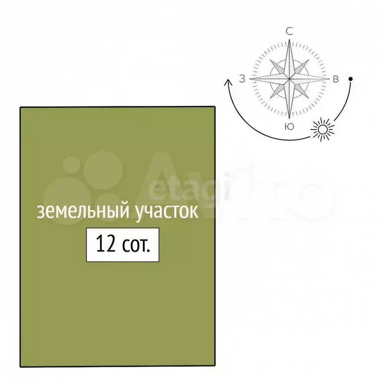 Дача 70 м на участке 12 сот. - Фото 1