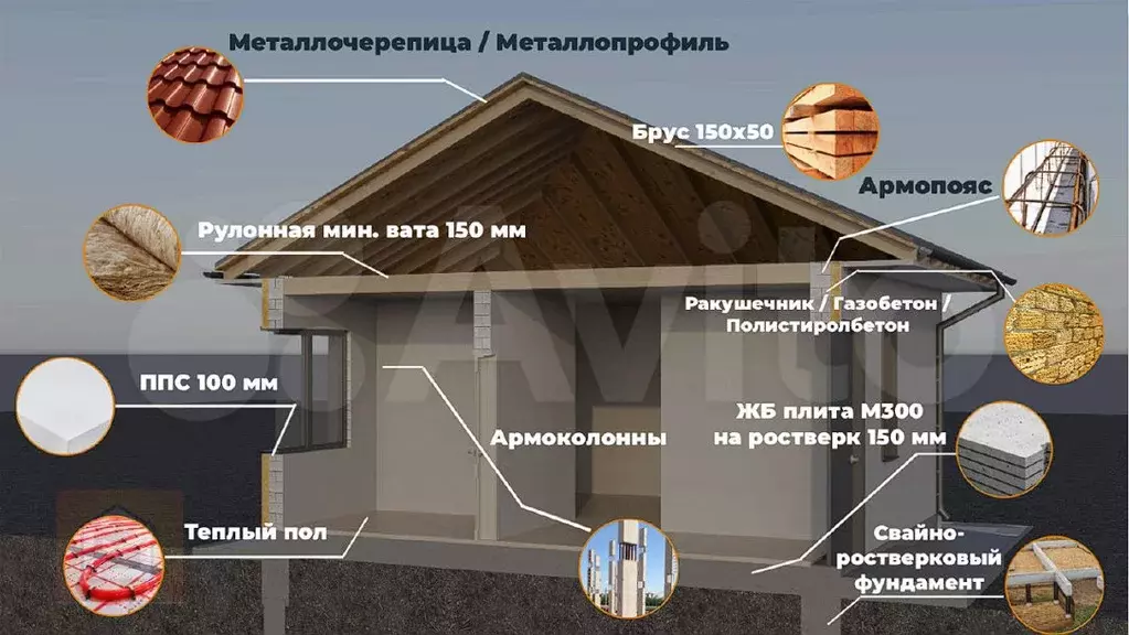 Дом 48 м на участке 4 сот. - Фото 1