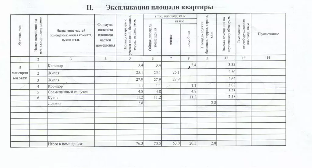 2-к. квартира, 76,3 м, 5/5 эт. - Фото 1