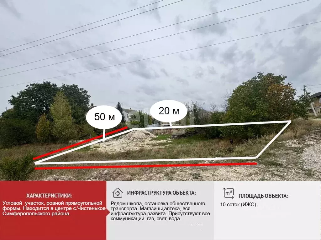 Участок в Крым, Симферопольский район, с. Чистенькое, Нижний кв-л  ... - Фото 1