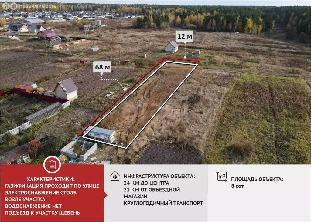 Участок в Тюменский район, деревня Ушакова, Солнечная улица (8 м) - Фото 0