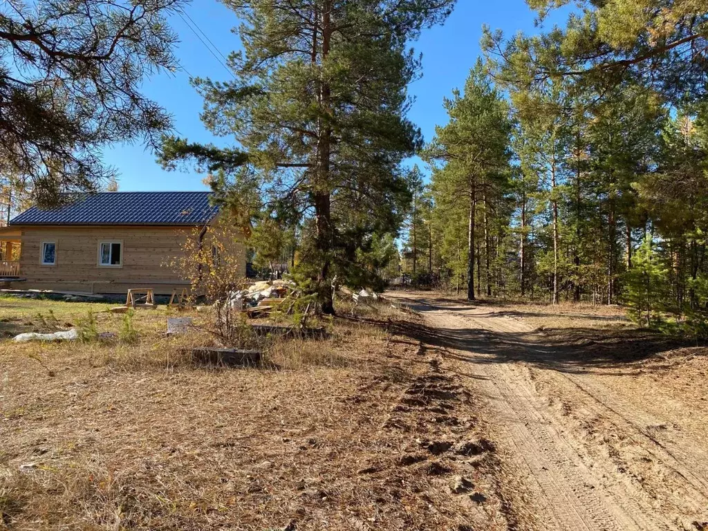 Участок в Саха (Якутия), Мегино-Кангаласский улус, Нижний Бестях пгт, ... - Фото 1