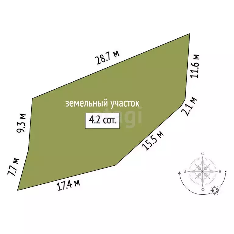 Участок в Республика Крым, Феодосия (4.15 м) - Фото 1