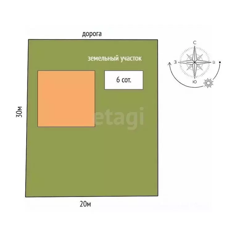 Дом в Калининградская область, Гурьевский муниципальный округ, пос. ... - Фото 2