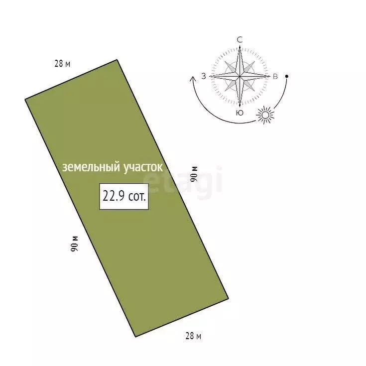 Участок в Красноярский край, Сосновоборский муниципальный округ, ... - Фото 1