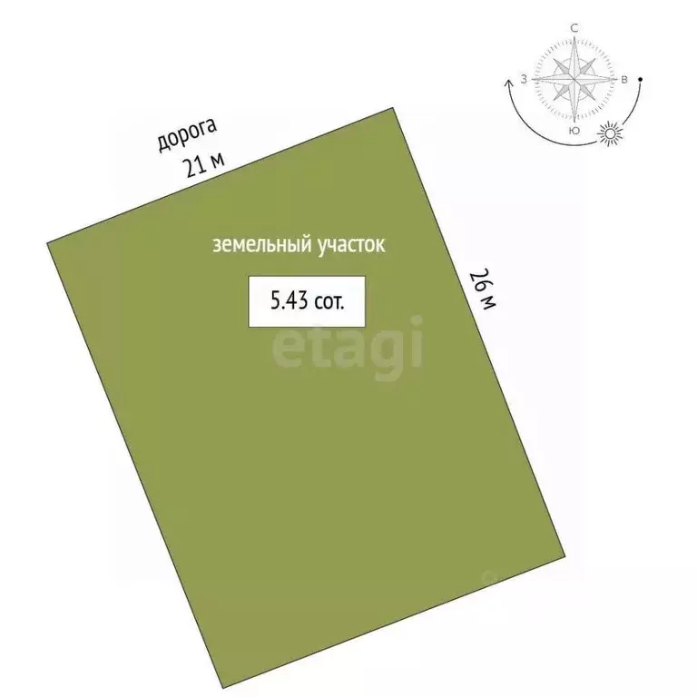 Участок в Крым, Феодосия муниципальный округ, Приморский пгт ул. ... - Фото 2