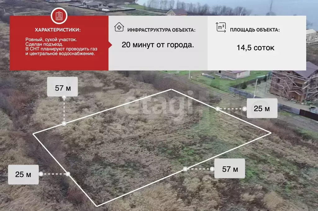 Участок 14,5 сот. (СНТ, ДНП) - Фото 0