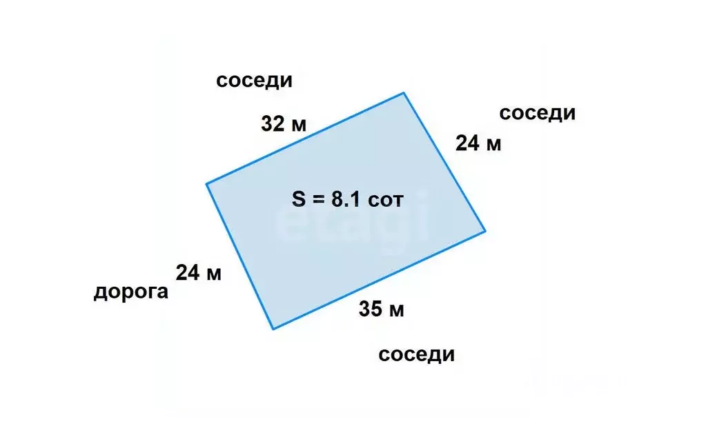 Участок в Московская область, Дмитровский муниципальный округ, ... - Фото 2