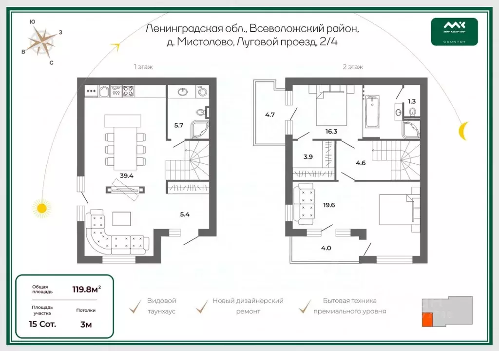 таунхаус в ленинградская область, всеволожский район, бугровское . - Фото 0